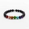 Pulsera de lo Chakras