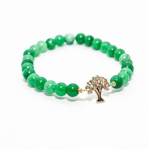 Pulsera de Jade imperial verde